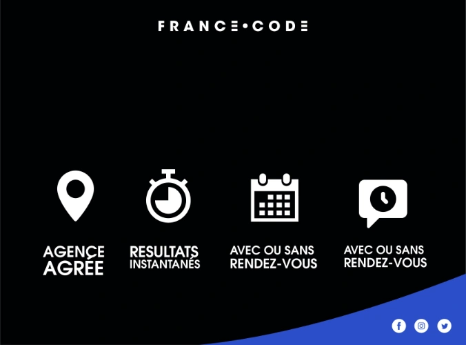 Affichage d'informations de contact de France Code
